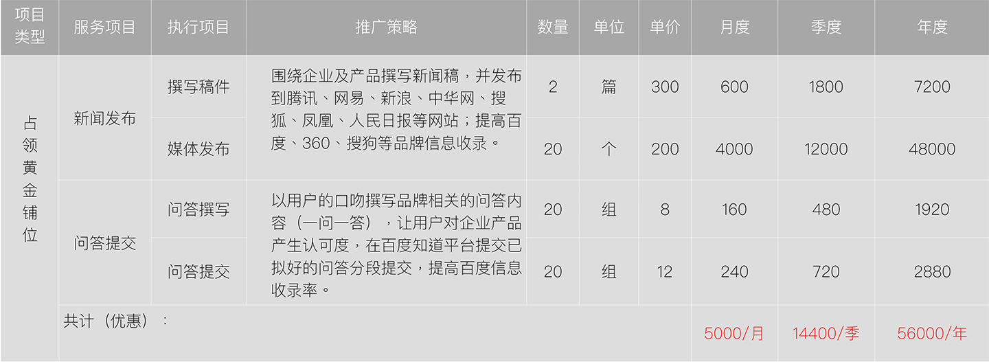 牧星广告传媒品牌营销方案套餐-3.jpg